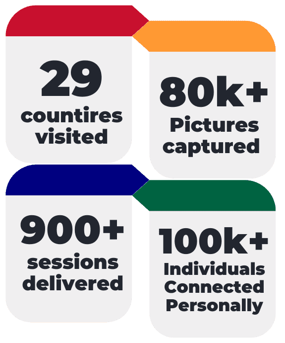 flyer infographics (1)