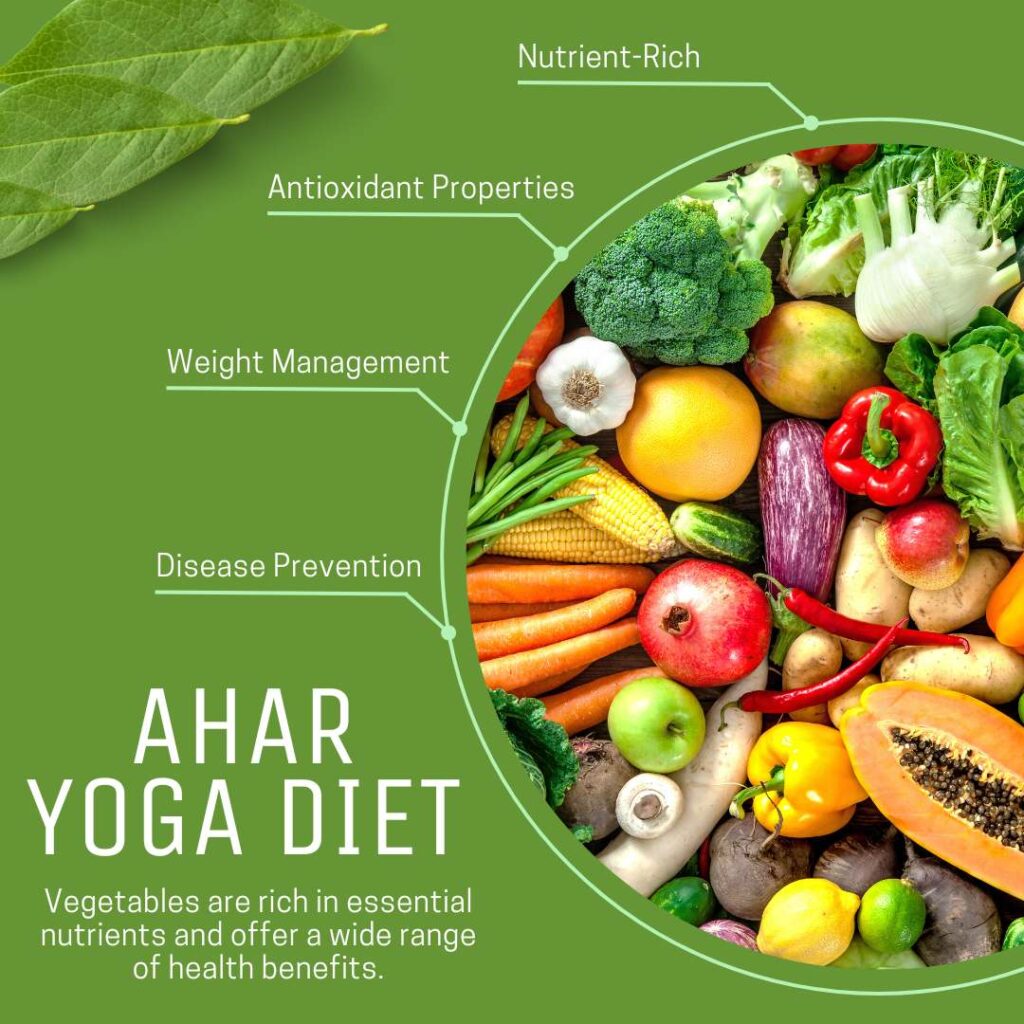 IDY2024: Ahar Yoga diet: By Prof. Vijay Joshi