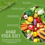 Ahar Yoga diet: Your food is your medicine for a healthier life