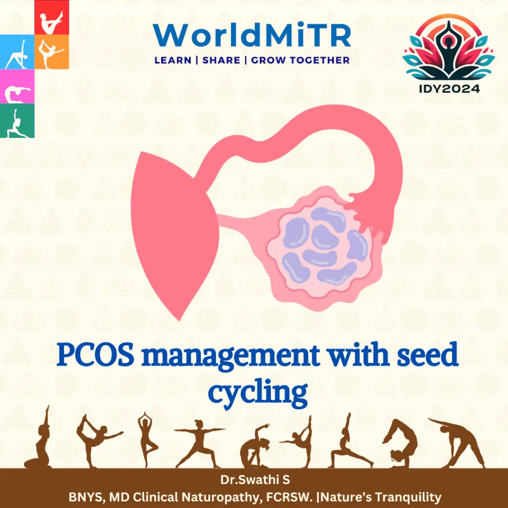 IDY2024 - PCOS management with seed cycling | Dr.Swathi S BNYS, MD Clinical Naturopathy, FCRSW. | Nature’s Tranquility
