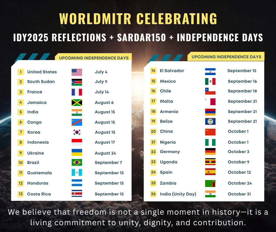 WorldMiTR: A Journey of Dignity, Unity & Freedom — From Bharat to the World